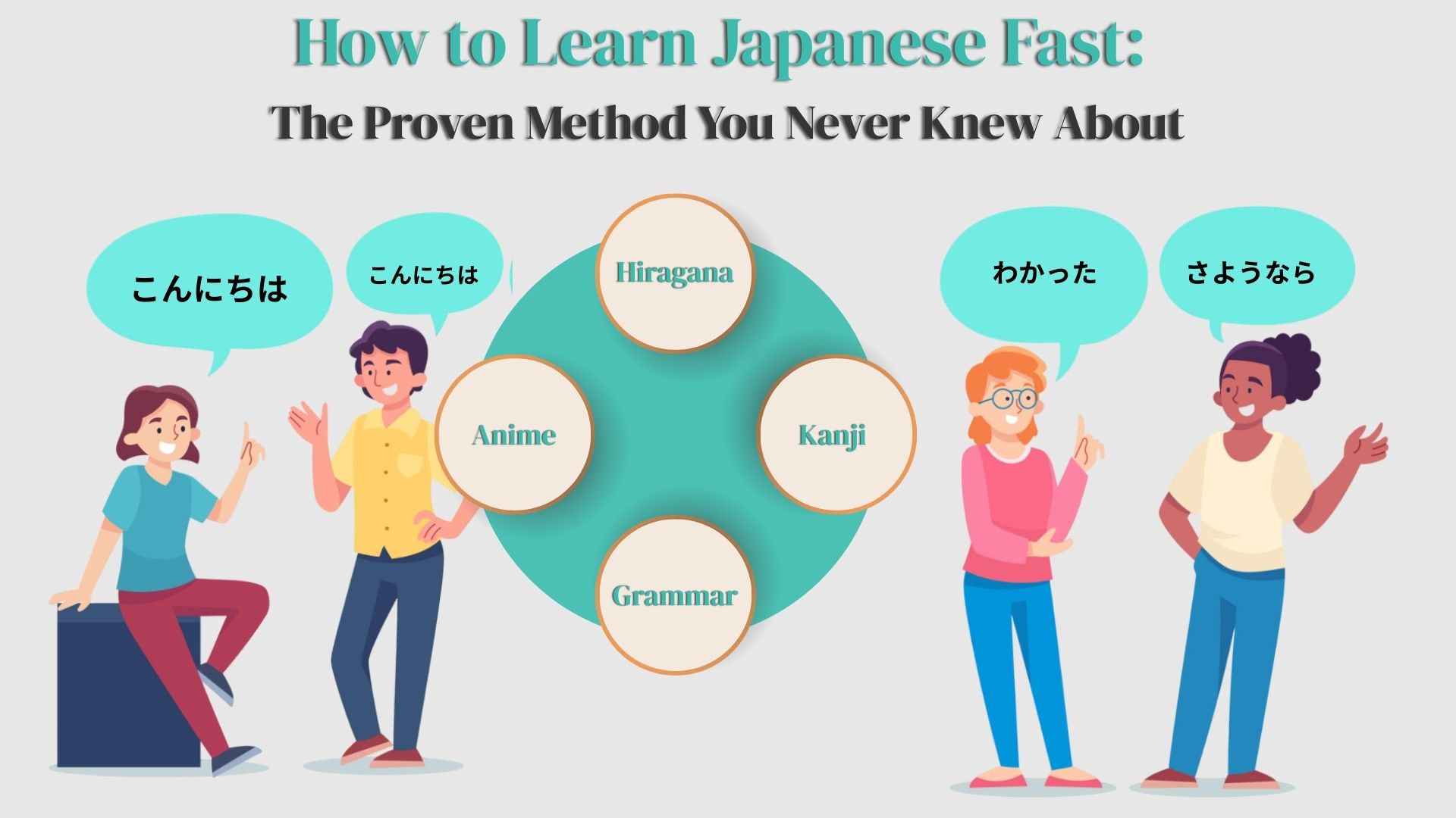How to Learn Japanese Fast: The Proven Method